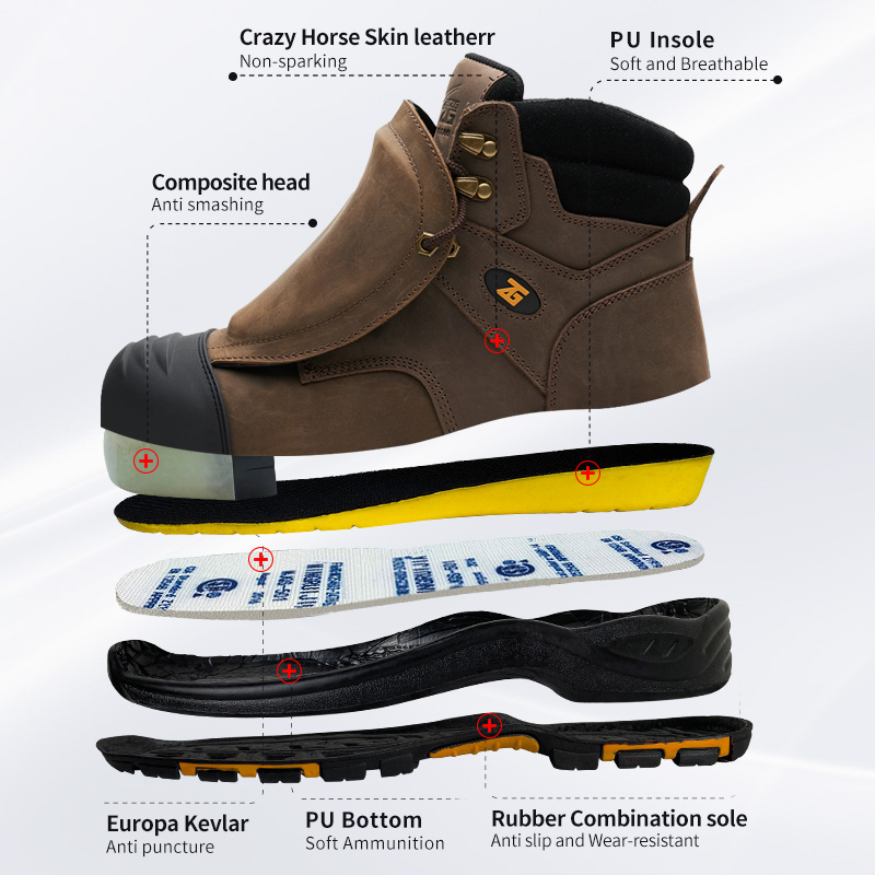 รองเท้าบู๊ทเพื่อความปลอดภัยในก - Men'S Accessories Leather บทวิจารณ์และราคา