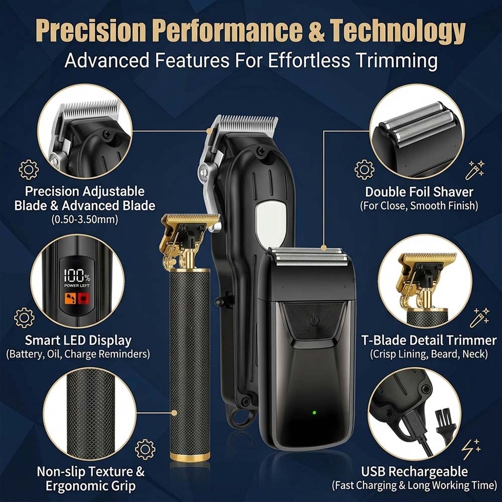 ชุดเครื่องตัดผมมืออาชีพพร้อมจอ - Men Accessories Guide บทวิจารณ์และราคา